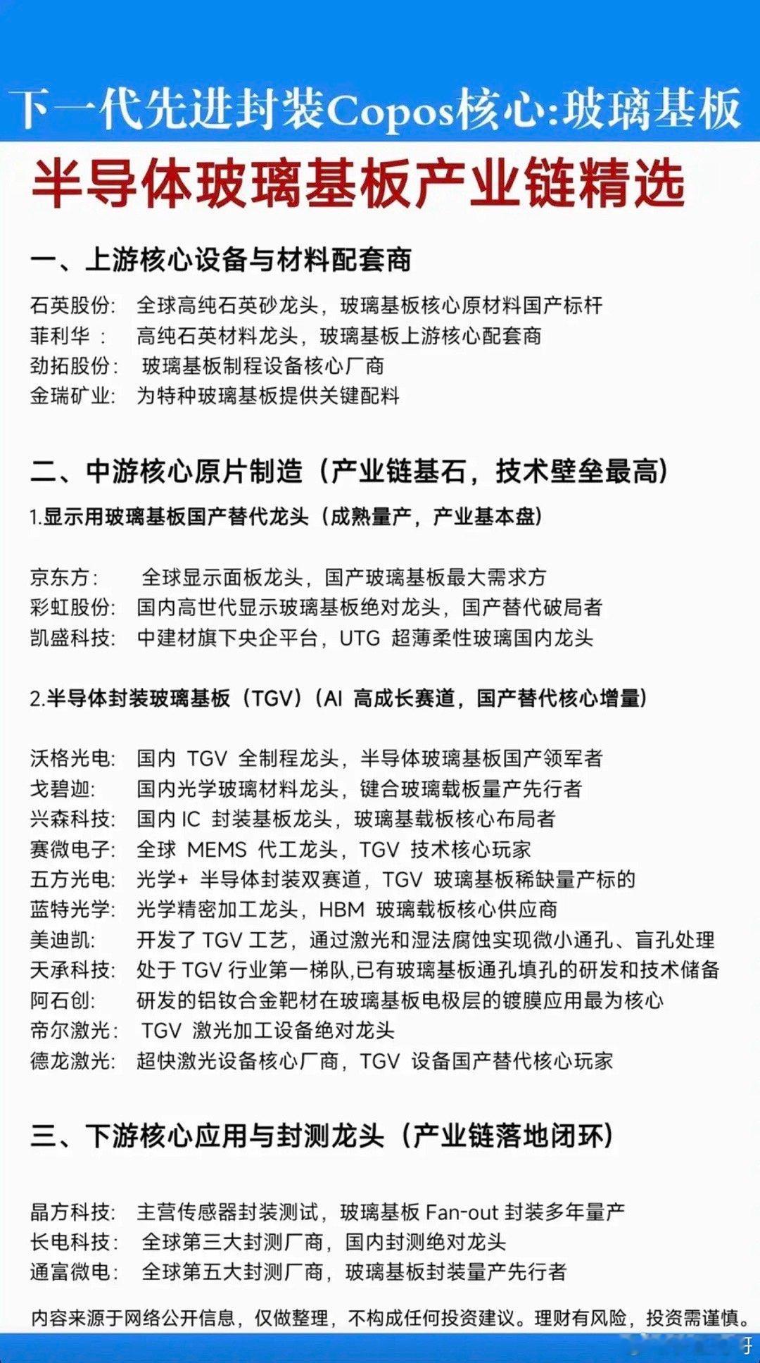 5.24 周日，下周一人气点评京东方A ：深水爆板，天量分歧风华高科：秒板新高，