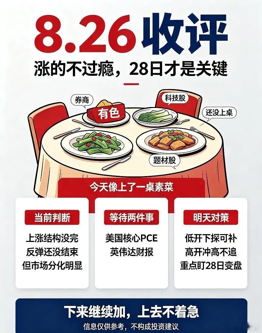 8.26日收评:涨的不过瘾!2大事件即将发生,明天A股可以涨的猛一点吗？    