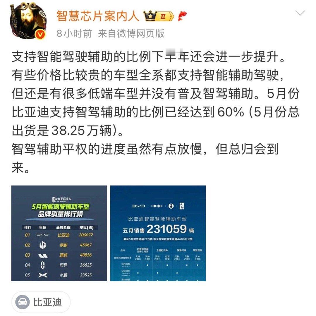 让大熊给你讲一下985吧。[挖鼻][挖鼻][挖鼻] ​​​