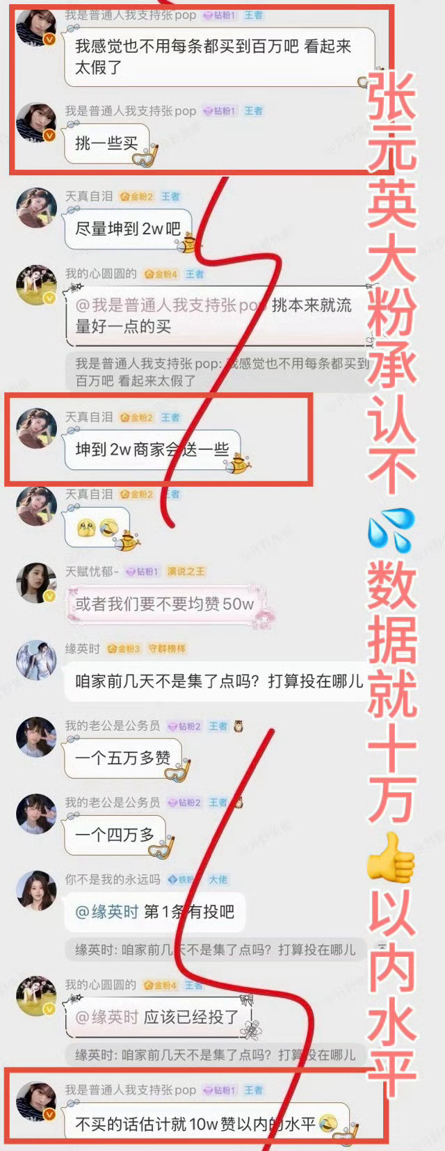张元英数据造假不知道品牌方知道了有什么反应 miv和emv📕🍊全部㊗️💦?