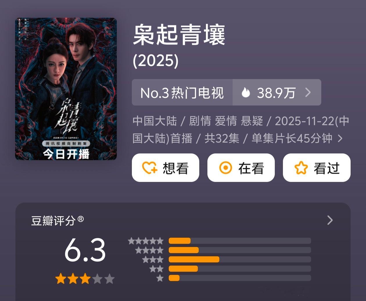 枭起开分6.3，尾鱼的ip影视化都这样除了最早翻拍的怨气和网大三线外，其他拍成剧