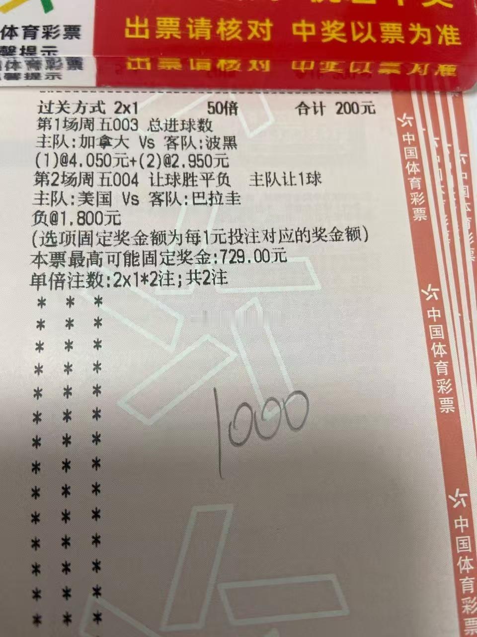 加拿大开幕式 翻车开幕式翻车是小事，要是能拿下波黑才是意外了，赛前就看好波黑一点