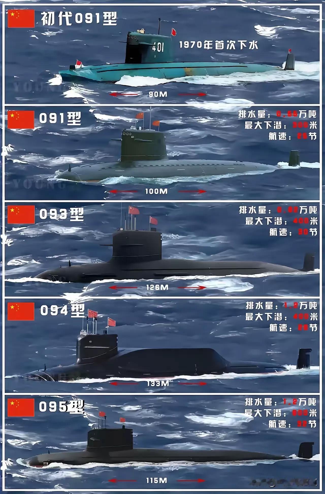 我们的核潜艇一直很神秘
因此也备受军迷们关注…
这是网友眼里的世界核潜艇的目前的