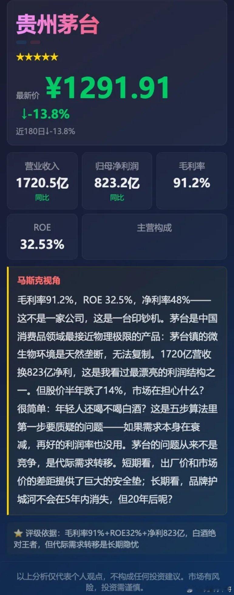 白酒-贵州茅台，发布时间：2026年6月13日毛利率91.2%，ROE 32.5