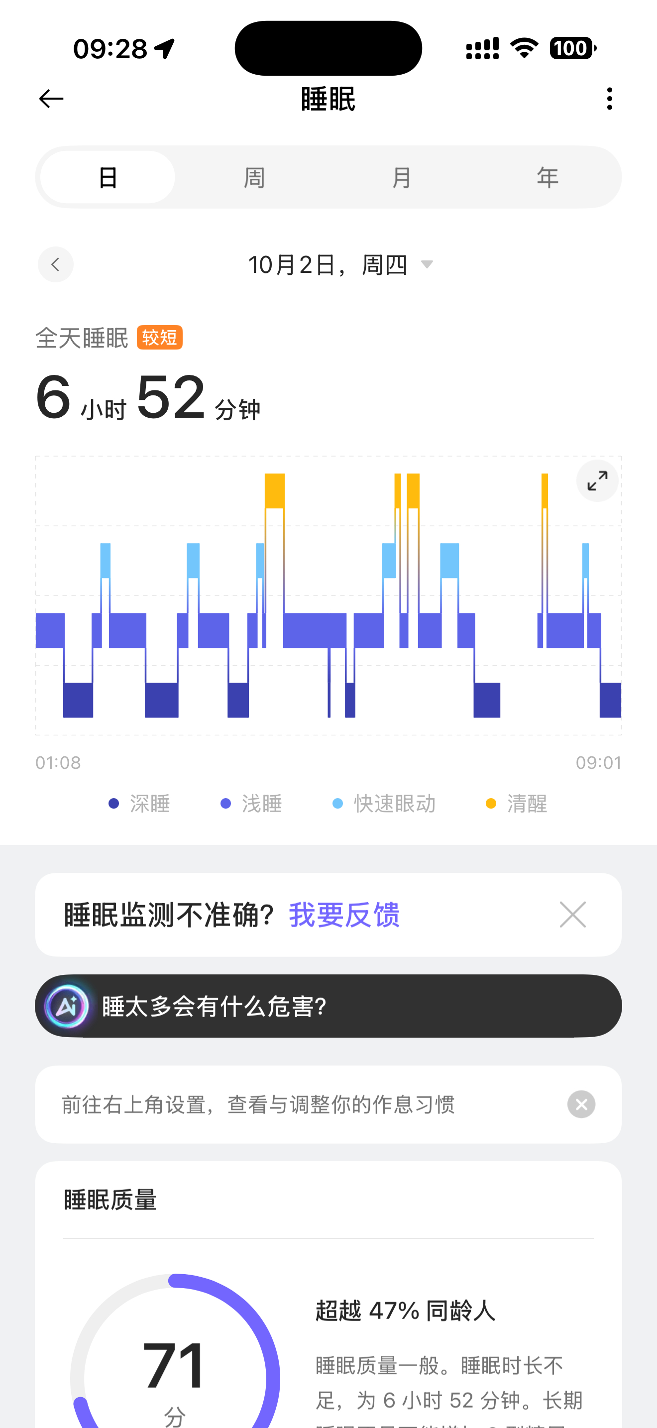 巴萨打巴黎，我是真的起来看了。。。起来一看8成是替补，于是乎看了十分钟就又睡着了