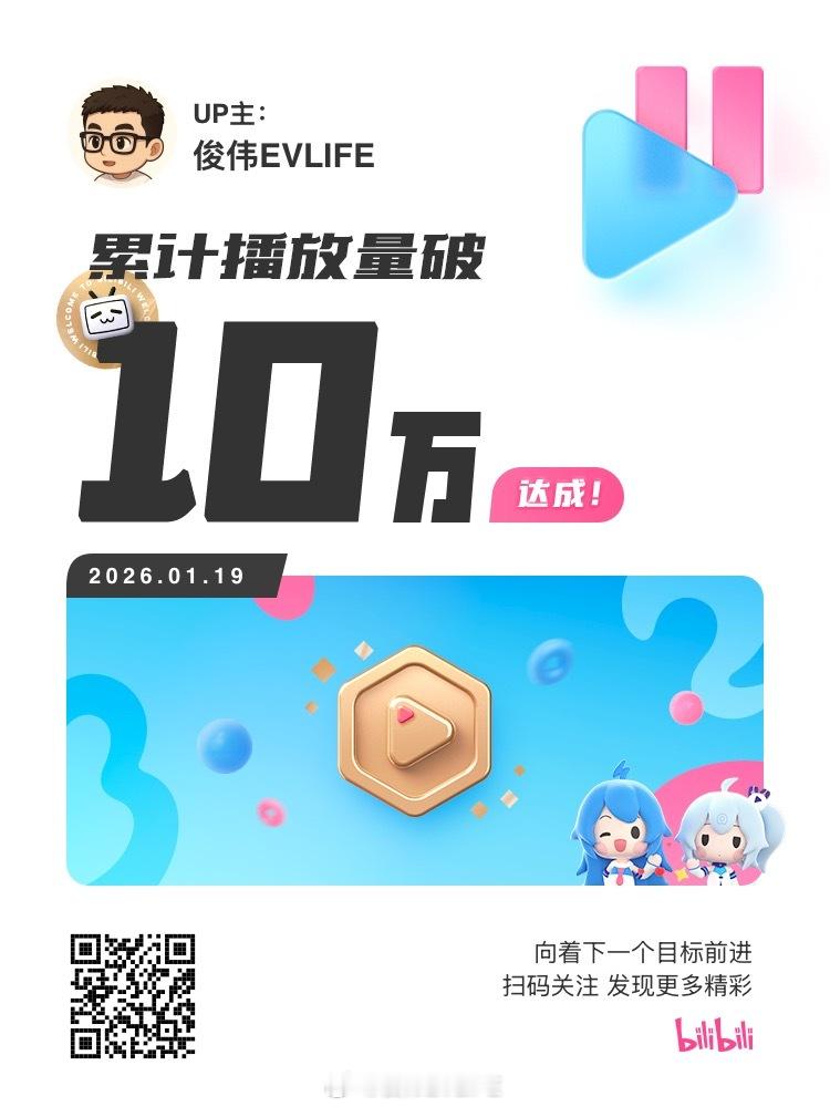 B站累计播放量破10万✌️ 
