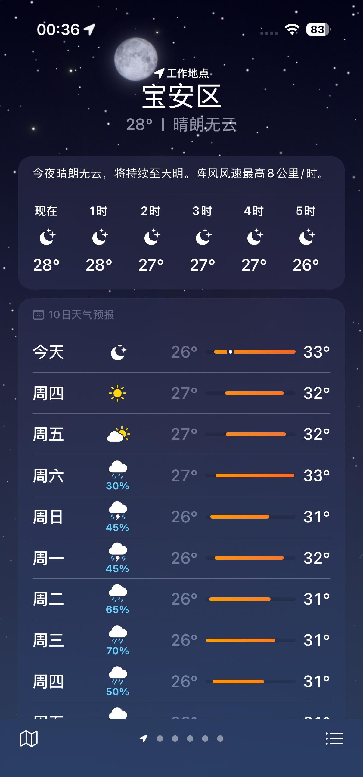 在家还得开着空调 ​​​