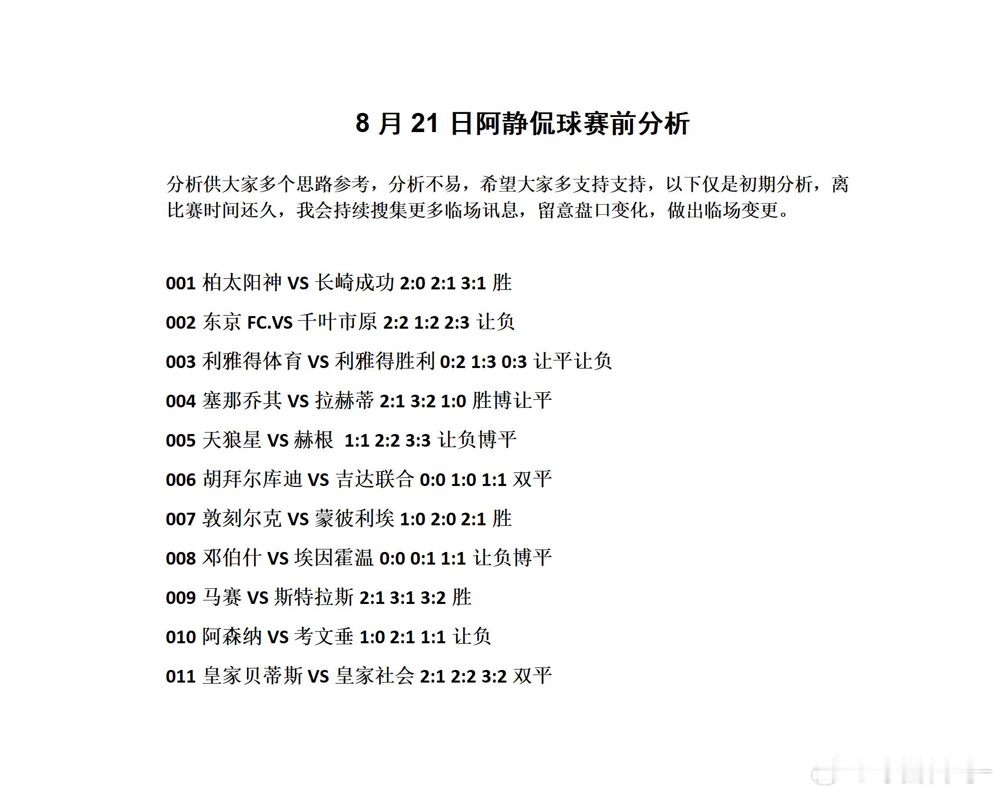 8月21日阿静侃球赛前分析分析供大家多个思路参考，分析不易，希望大家多支持支持，