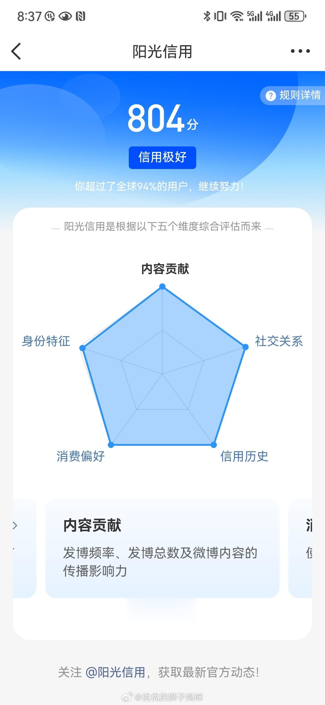 阳光信用看到大家都在晒阳光信用，我看了一下，是804分，已经超过了全球94％的用