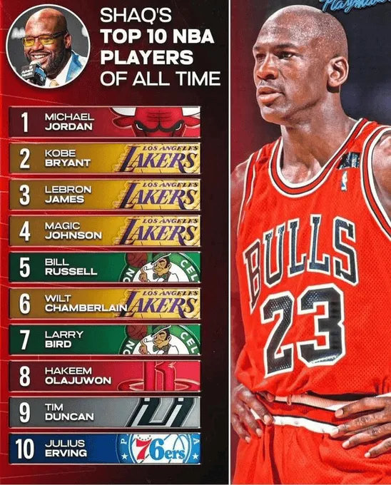 叕出新版！奥尼尔晒自己心目中的NBA历史前10：1、迈克尔-乔丹2、科比-布莱恩