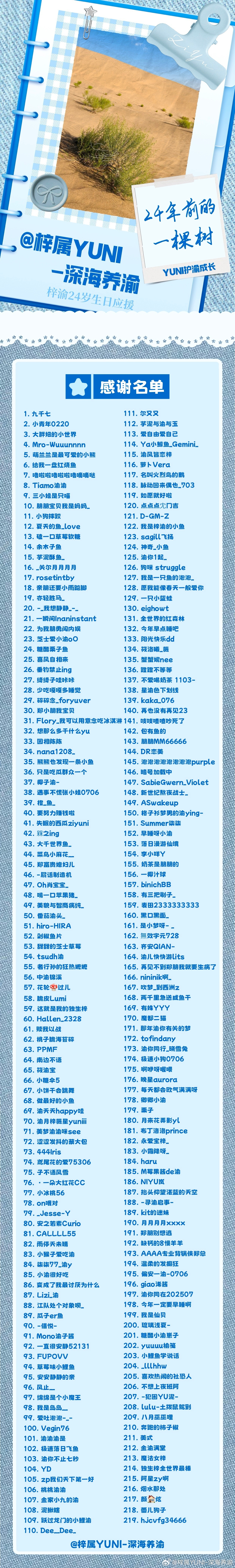梓渝粉丝捐赠爱心林  被YUNI这场生日植树应援狠狠震撼到了，七千六百棵树木落地
