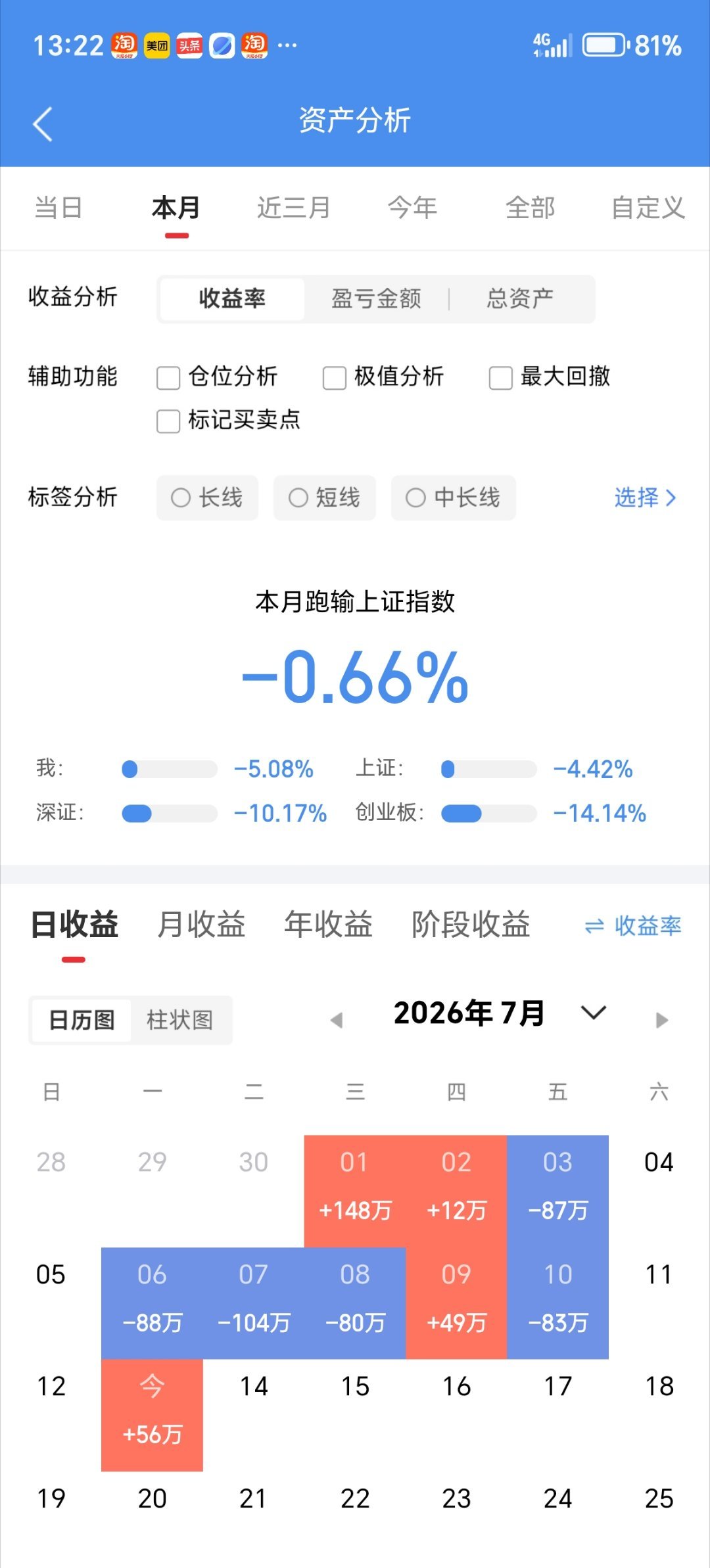 兄弟姐妹们，今天又是个好日子。来波666，让我看到你们的凝聚力。  。 