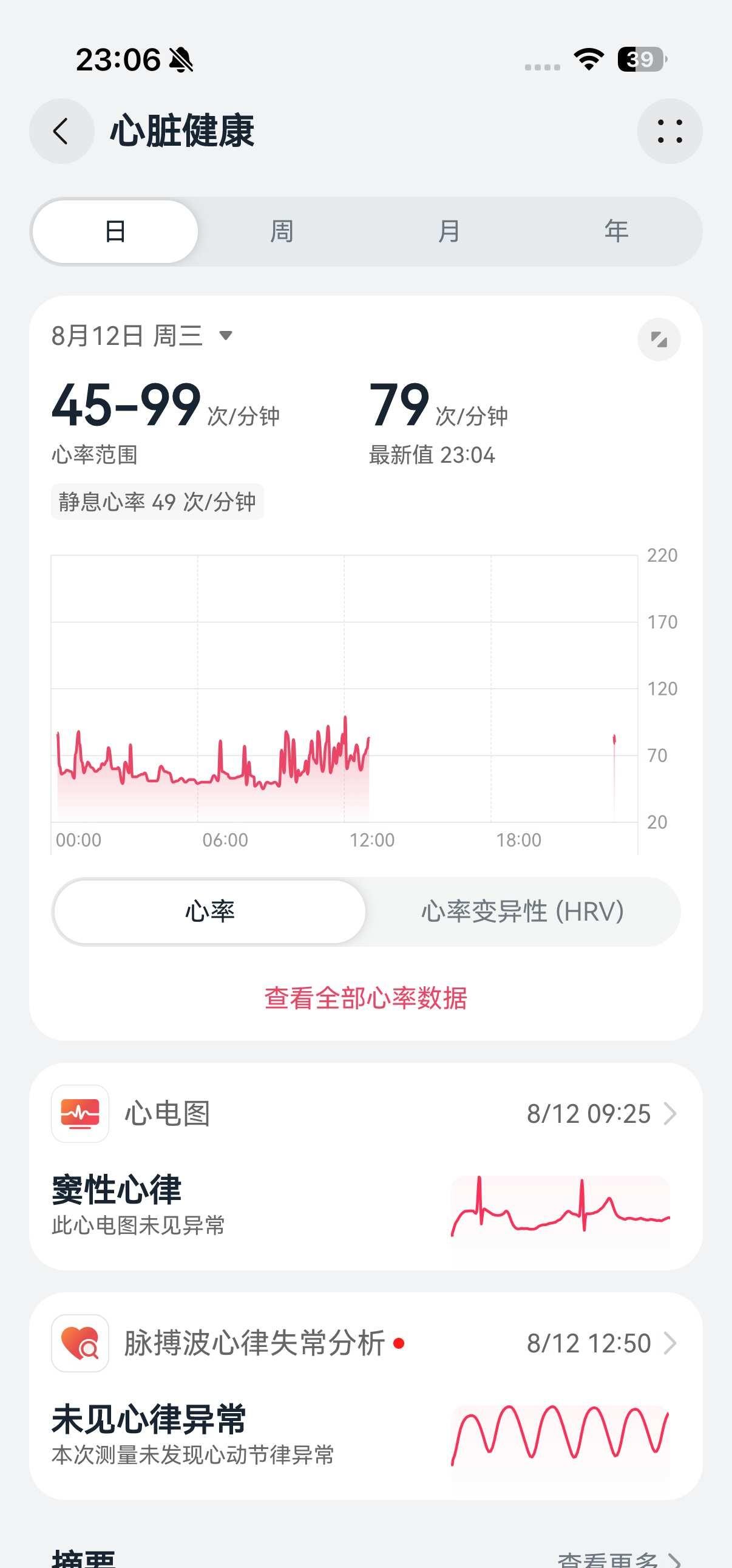 华为gt 6 pro心脏检测到底准不准
夜间静息心率只有45，是我带的太松了还是