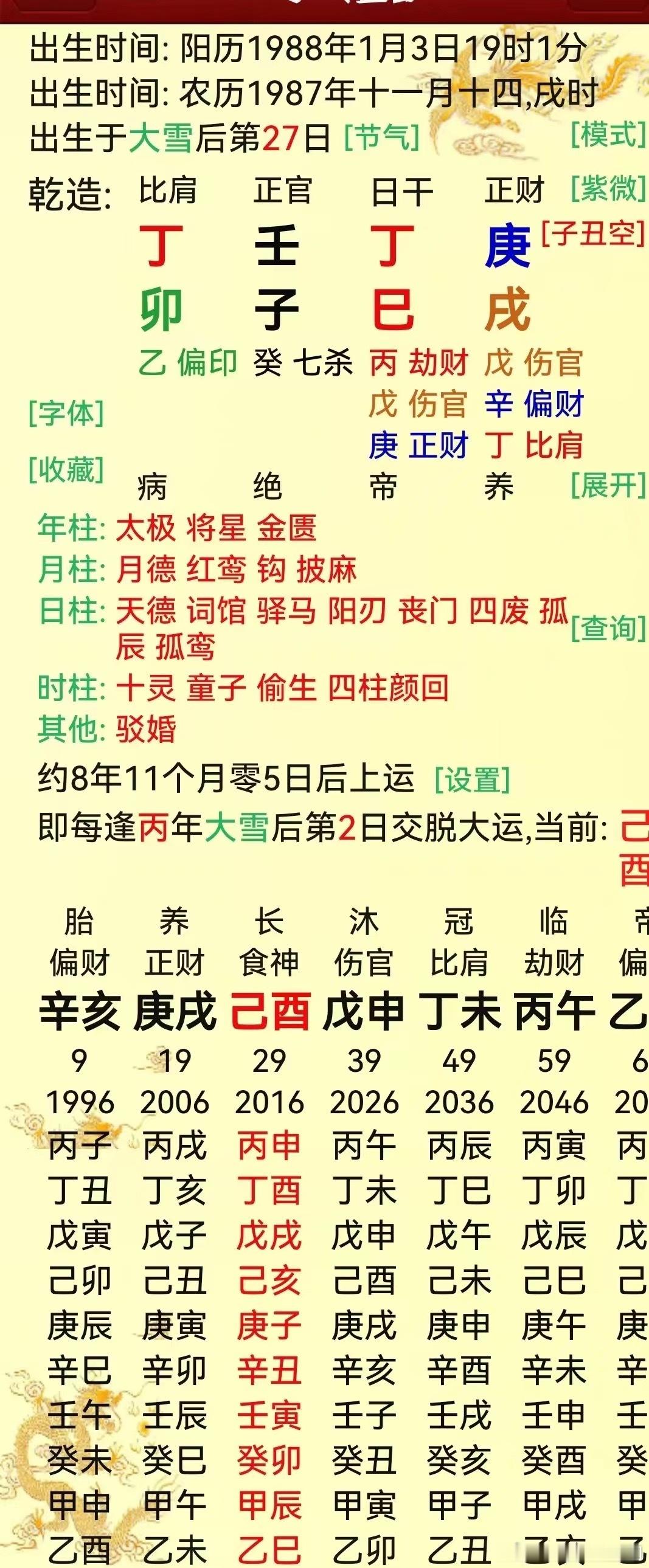 王思聪的八字四废日，原来那么不争气，不务正业，颓废了！有点“废材”的感觉。《三命