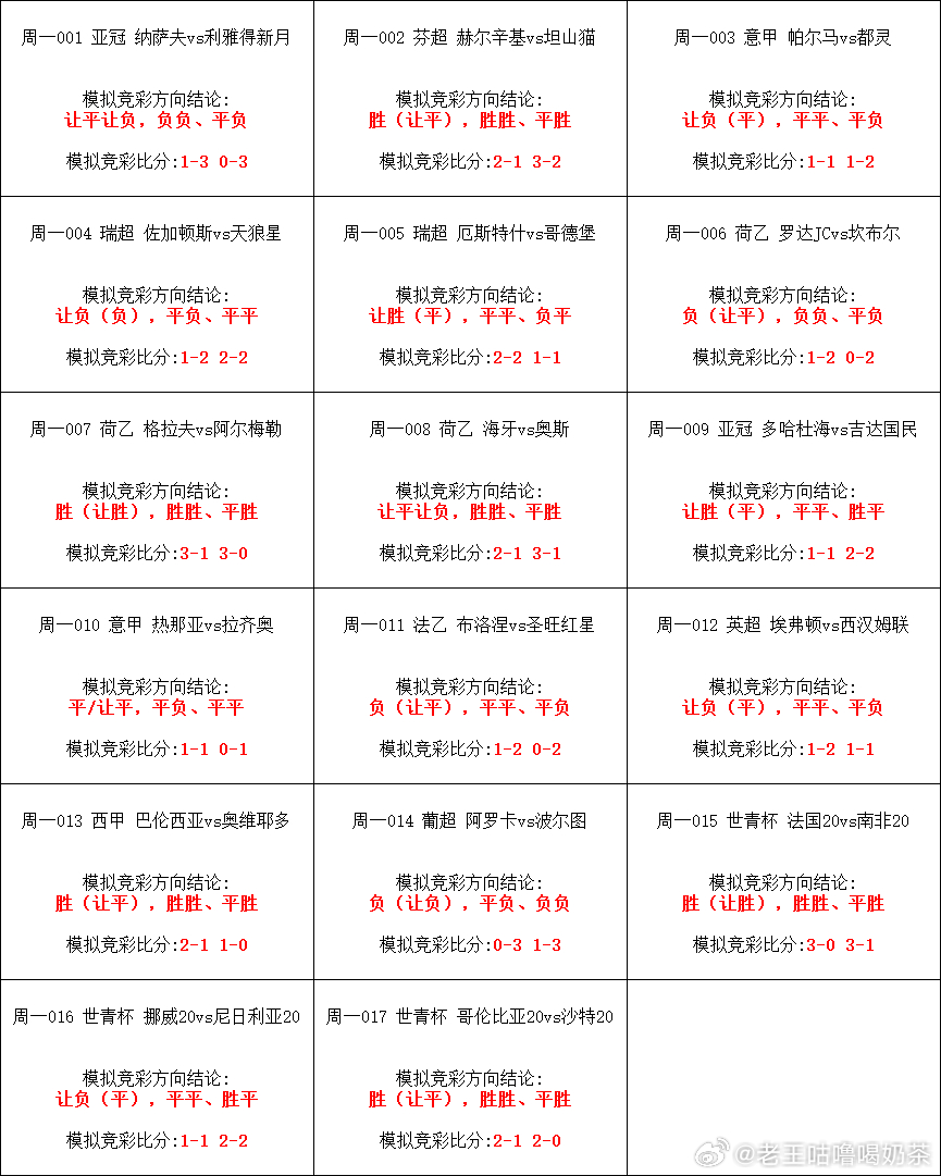 九阴真经！五大联赛这里有料 ​​​