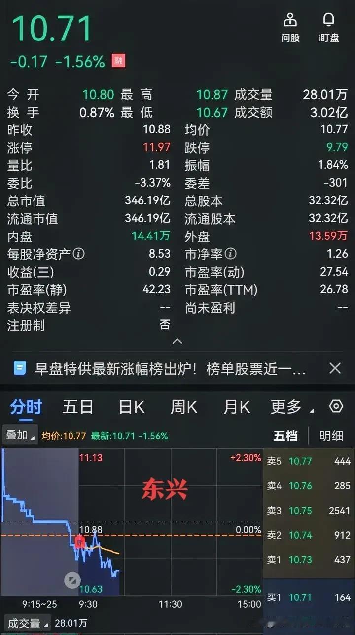 年报预告第一家，年化低估：1月9号
1：算力基建
高标龙头：顺钠、海鸥、康盛、雄