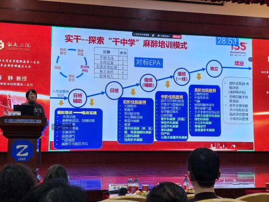 三月份是每年进修老师入科高峰季，今天在房间带着两位学生探讨AI在临床中...