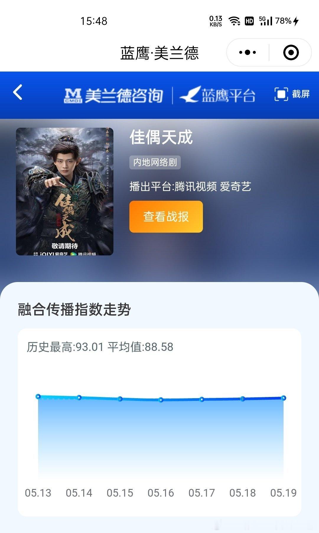任嘉伦佳偶天成 近一周，曝光量仅为其他剧的14%，但热议度却是其他剧的107%！