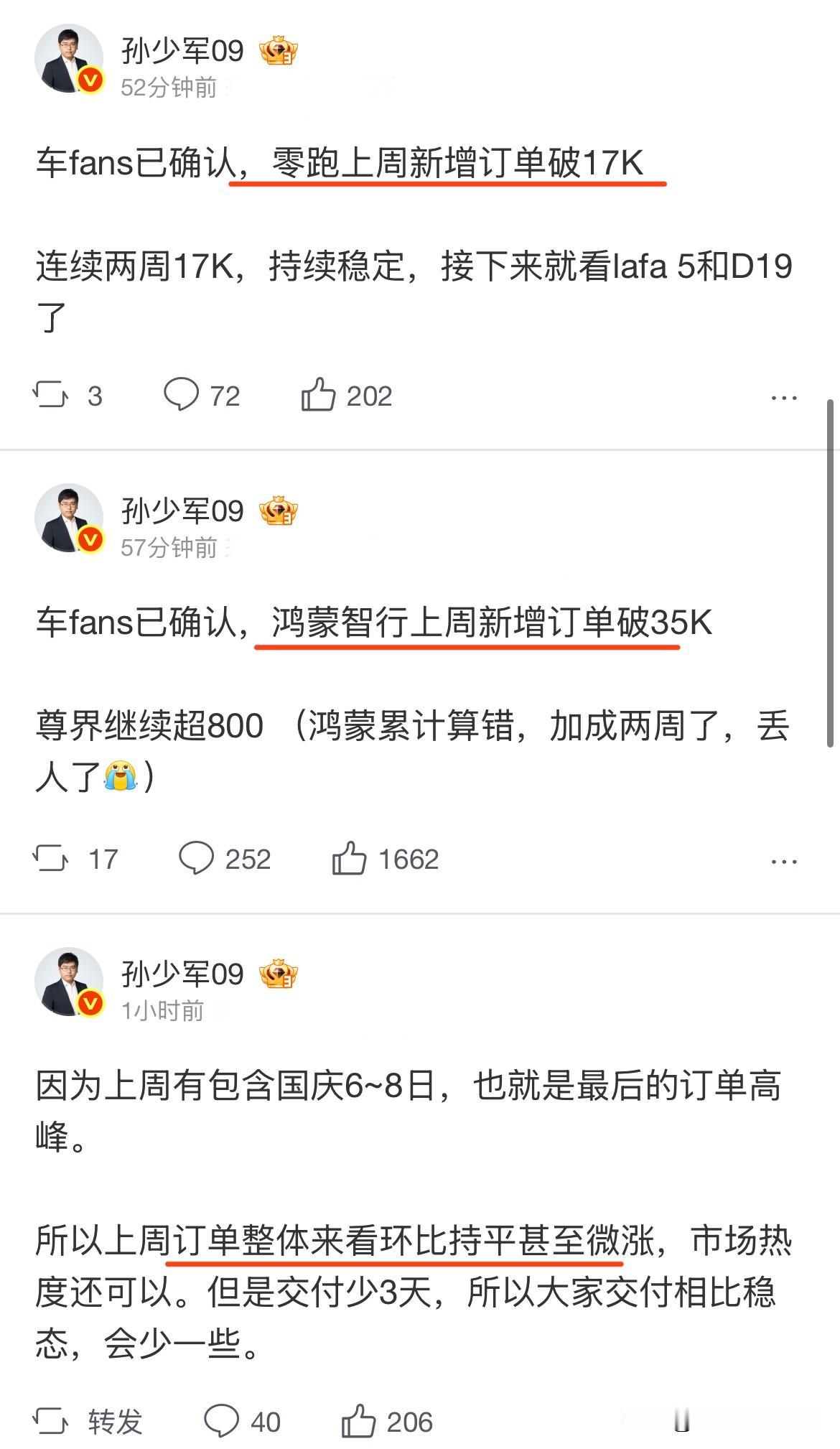 上周订单战报来了。
这次少军报了4家的，因为包含假期最后6、7、8三天，所以各家