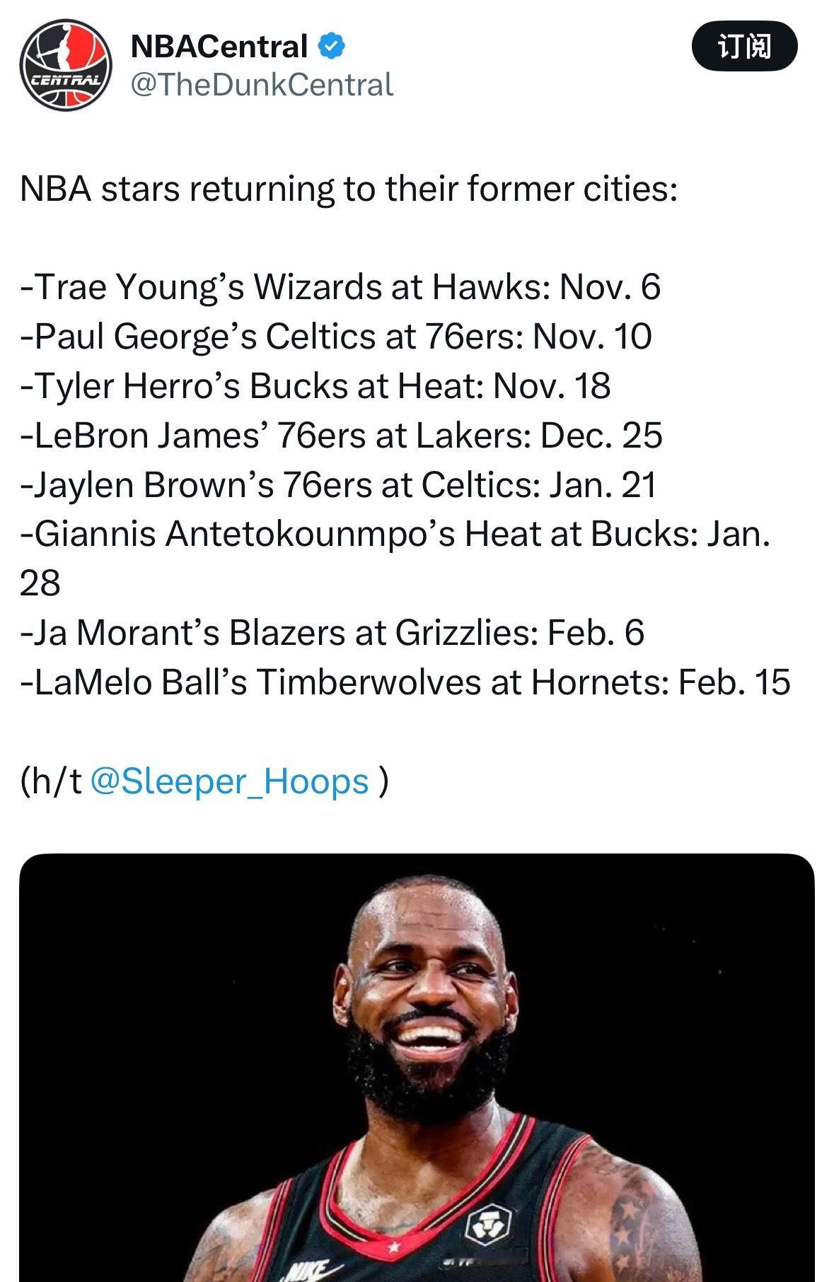 NBA球星重返老东家之战（美国时间）：特雷·杨（奇才）对阵老鹰：11月6日保罗·