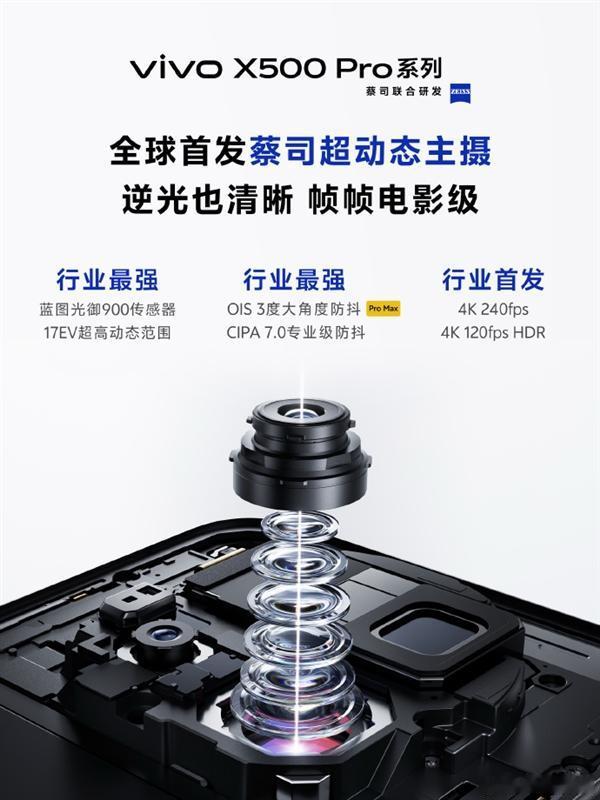 vivo “灭霸” X500 系列 9 月杀疯来袭！X500、Pro、Pro M