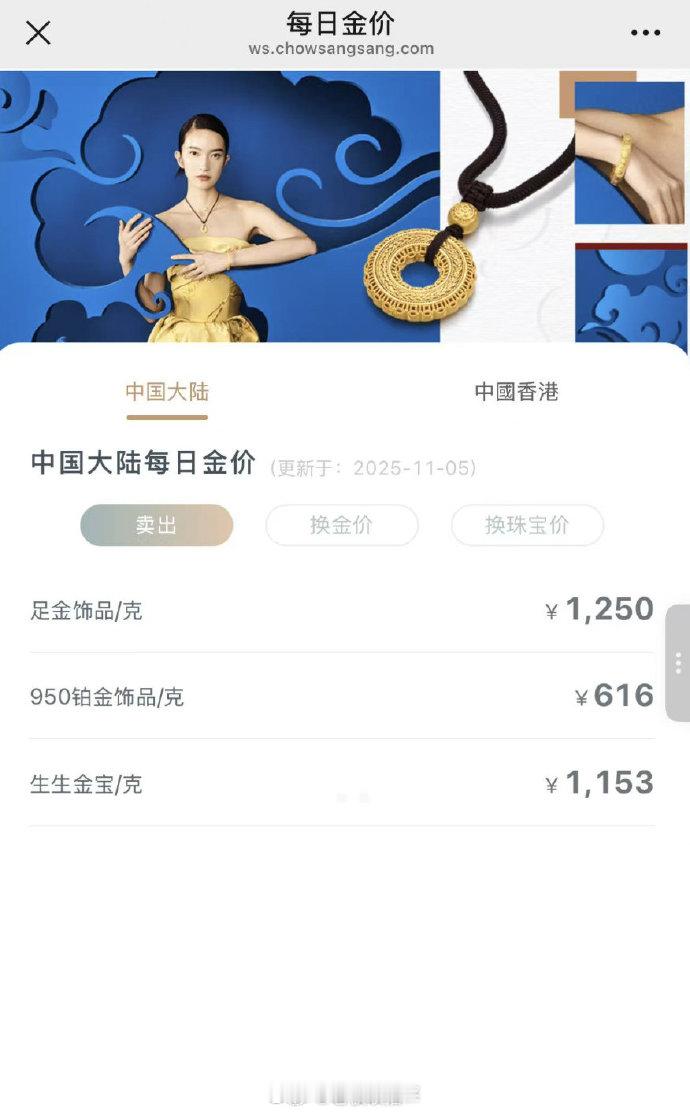 【金饰克价跌回1250元】金饰克价一夜跌去10元 当地时间11月4日，COMEX