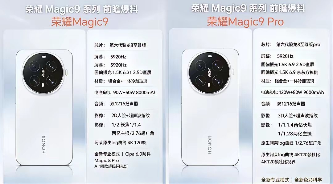 荣耀Magic9 & Magic9 Pro前瞻对比共同亮点：全新骁龙旗舰芯、59