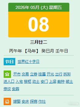 大家早上好，今天是5月8日，我是谭头！1、大家活跃起来，签到点赞，一起学习；遵守