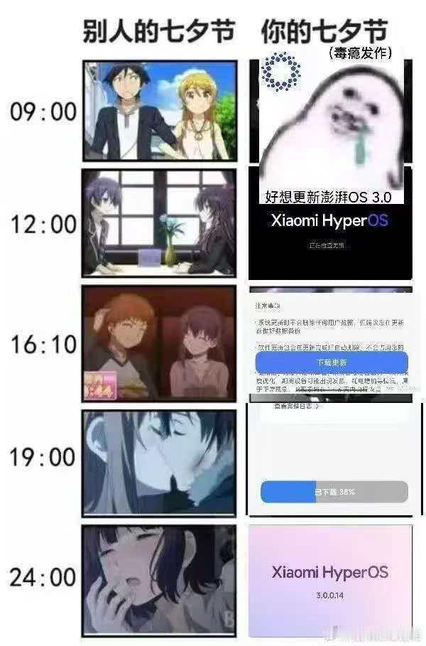 也不知道该艾特谁（图源水印） ​​​