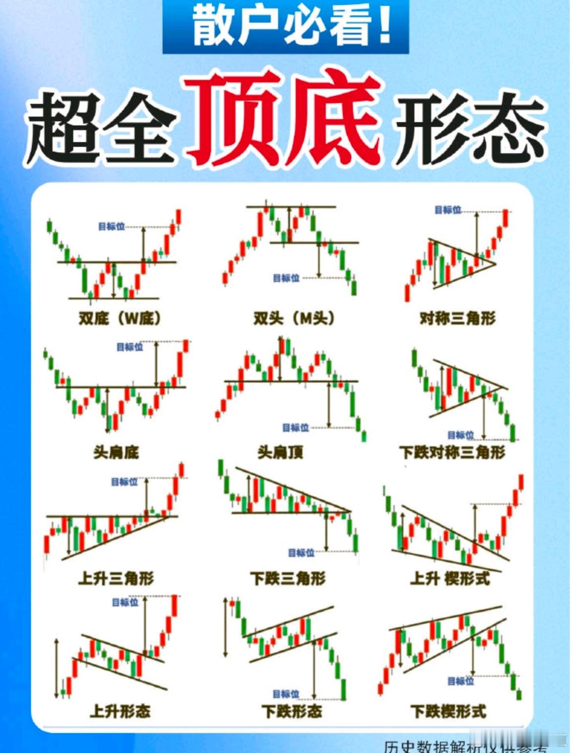 举头三尺有神灵，那神灵是人性的真善美一面，也就是“致良知”。真我根本不是我，是人