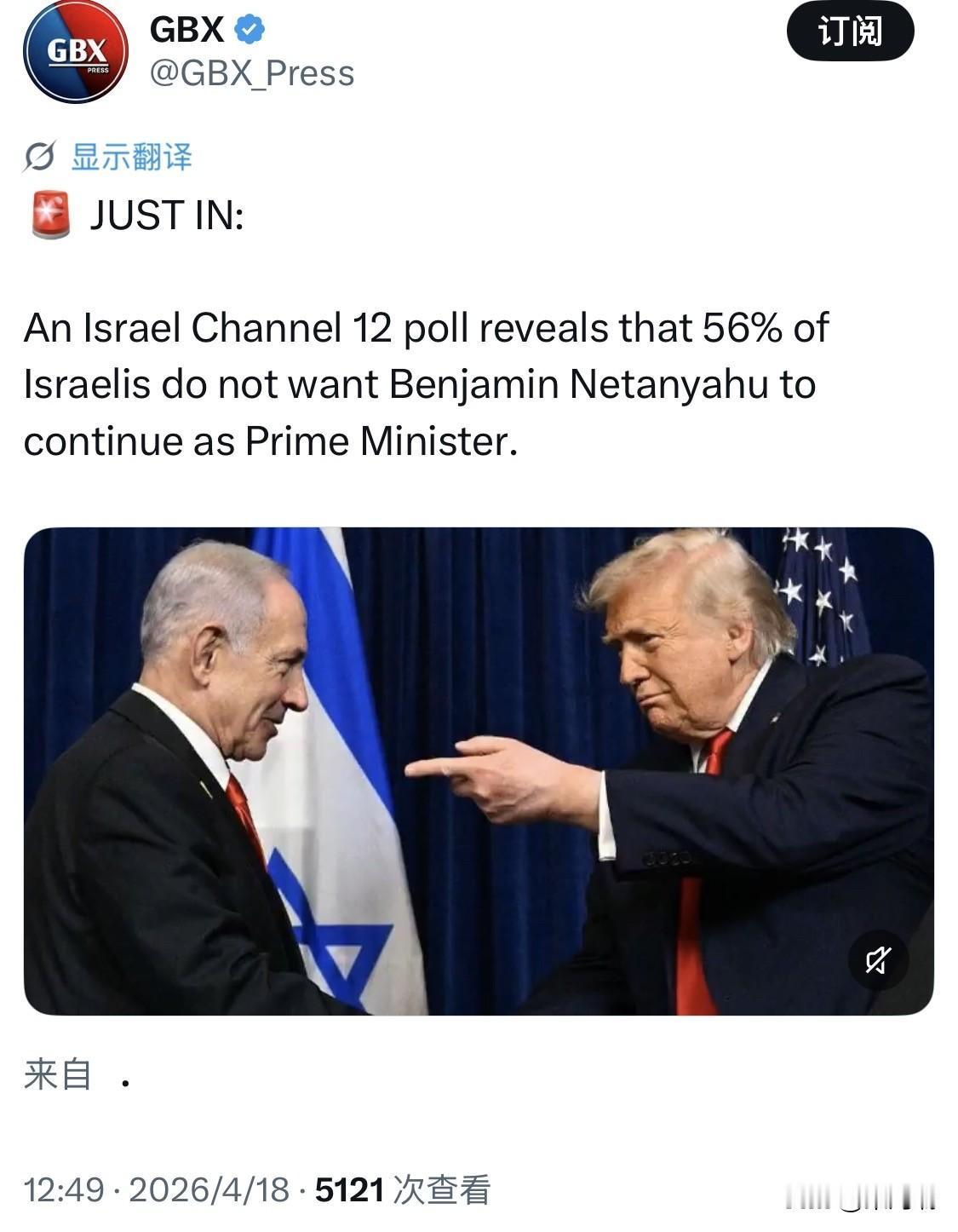 刚刚：以色列第12频道的一项民调显示，56%的以色列人不希望本雅明·内塔尼亚胡继