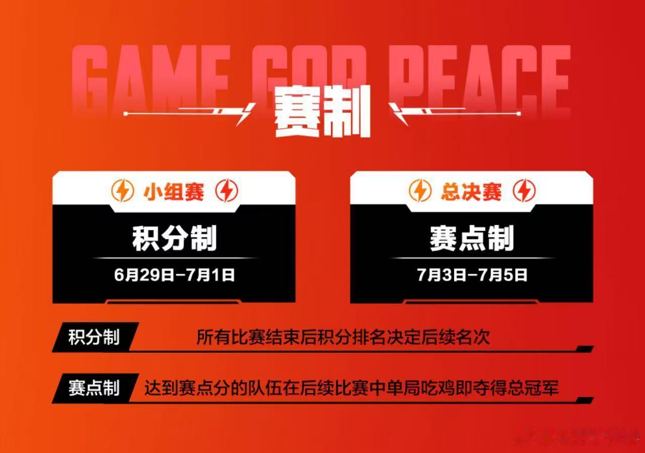 澳门邀请赛赛制2026和平精英澳门邀请赛 重磅赛制全面解锁，PEL七雄奔赴赛场，