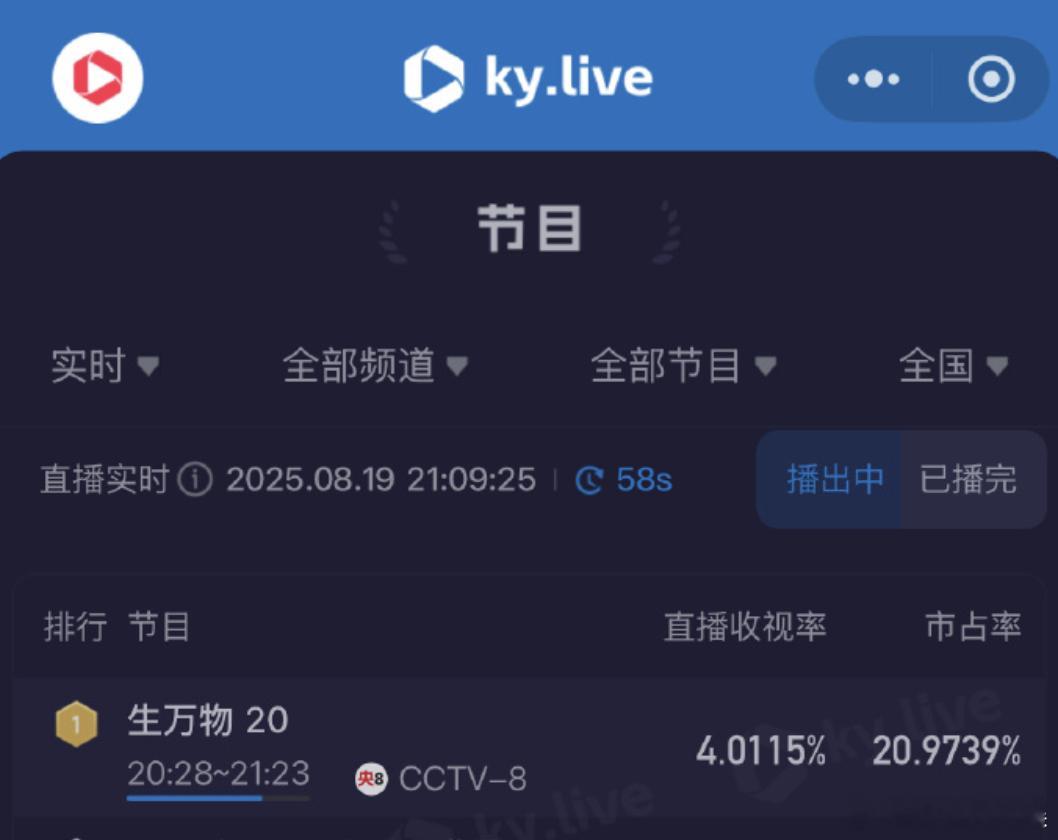 生万物第20集酷云破4 《生万物》第20集酷云破4，是路过的蚂蚁都看了一眼的程度
