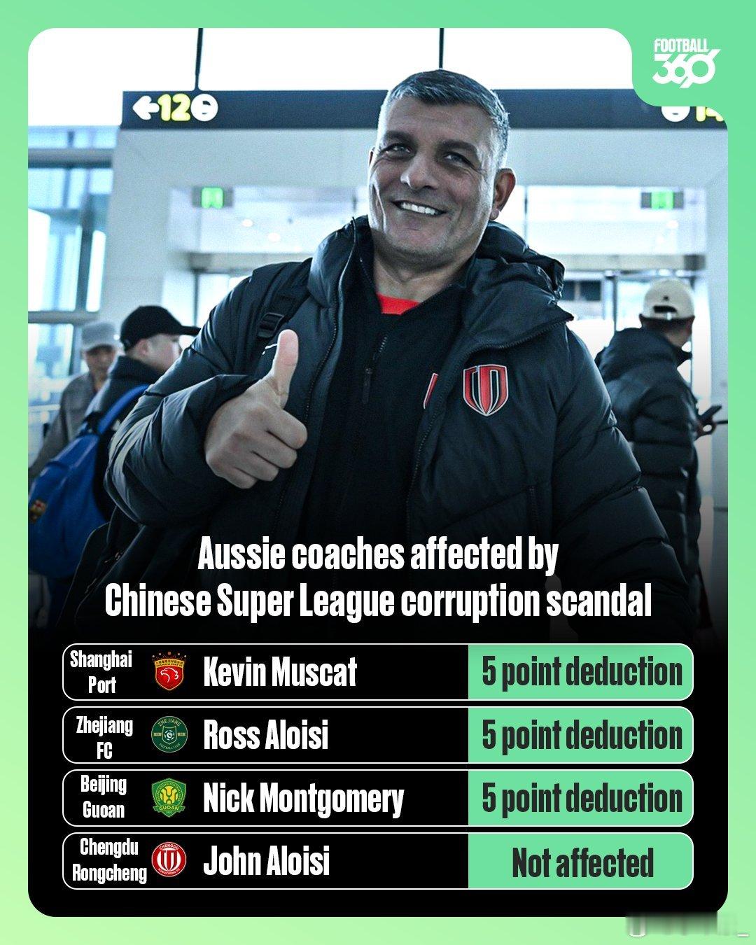 澳洲媒体视角很简单… 阿洛伊西开香槟了 