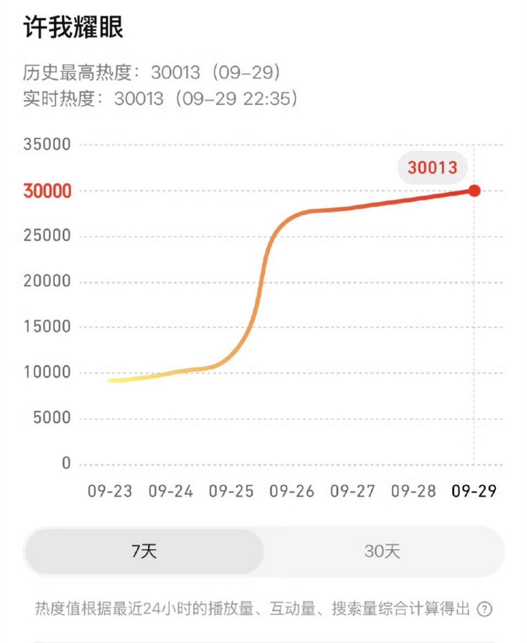 赵露思🐮🍺啊啊啊啊啊 ​​​