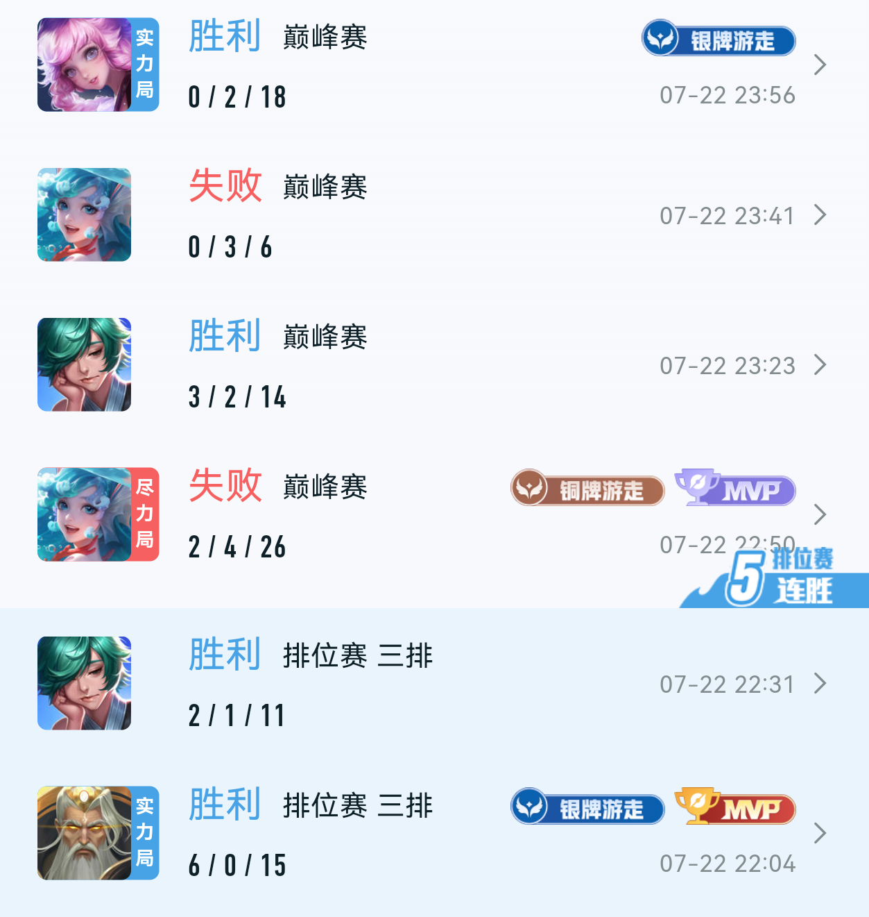 巅峰赛的命还是有点苦