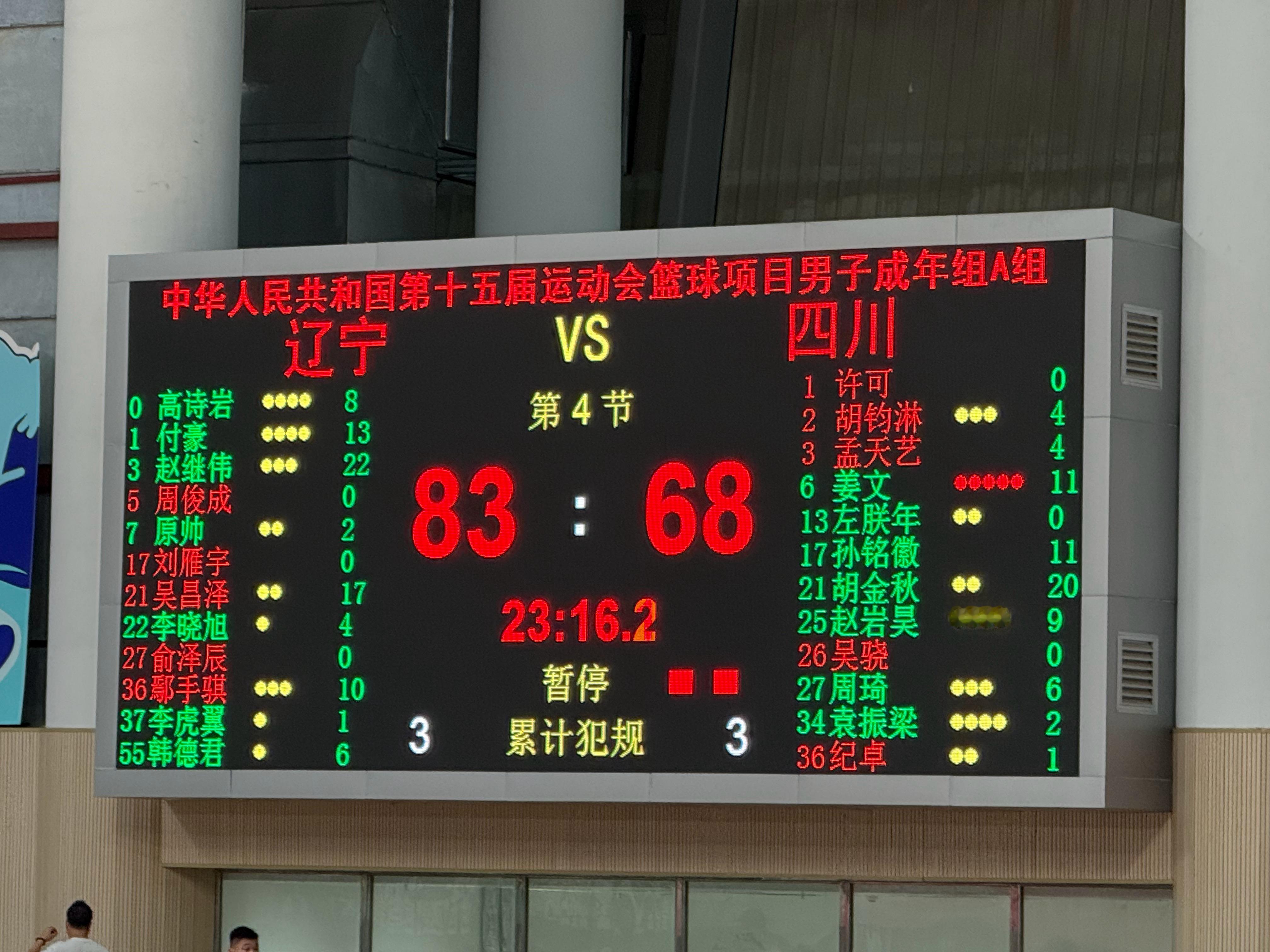 辽宁83-68击败四川，拿到全运会 A组预赛开门红。当初看热身赛时候就说了他们很