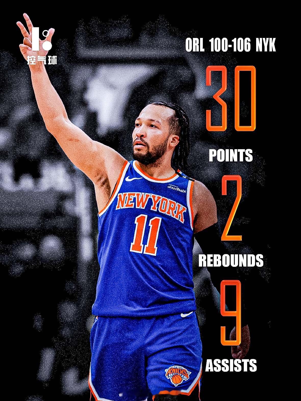 尼克斯106-100击败魔术！！尼克斯：布伦森30分2板9助、阿努诺比21分7板