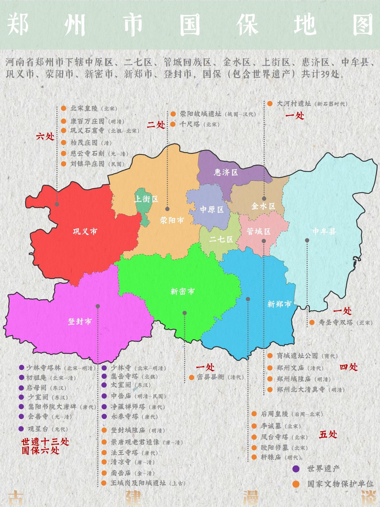河南古建筑地图 | 郑州

本系列文章为大家整理河南各个城市重要的国保级及世界遗