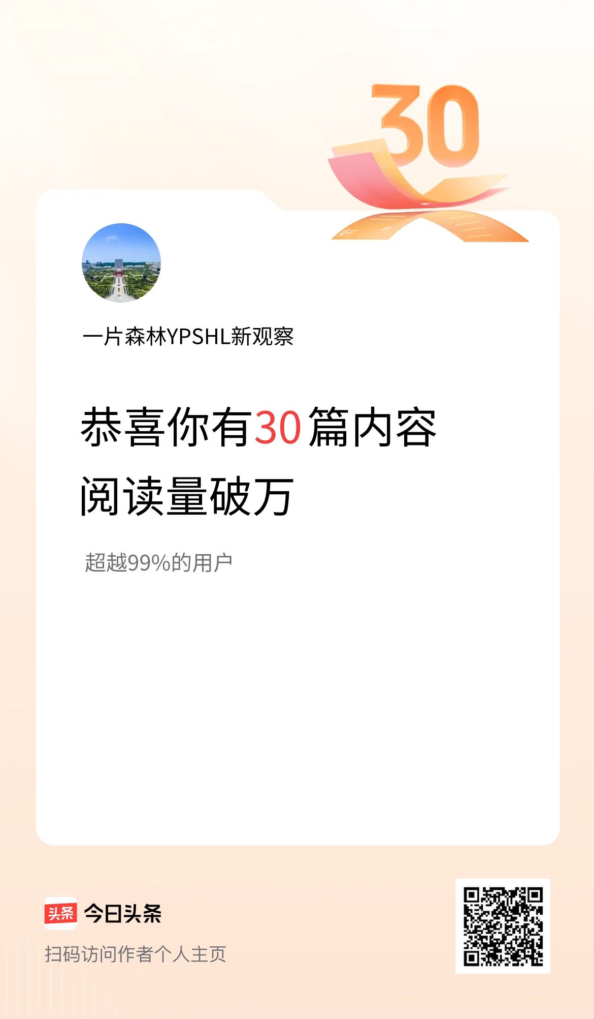 我在头条有30篇内容阅读破万了！