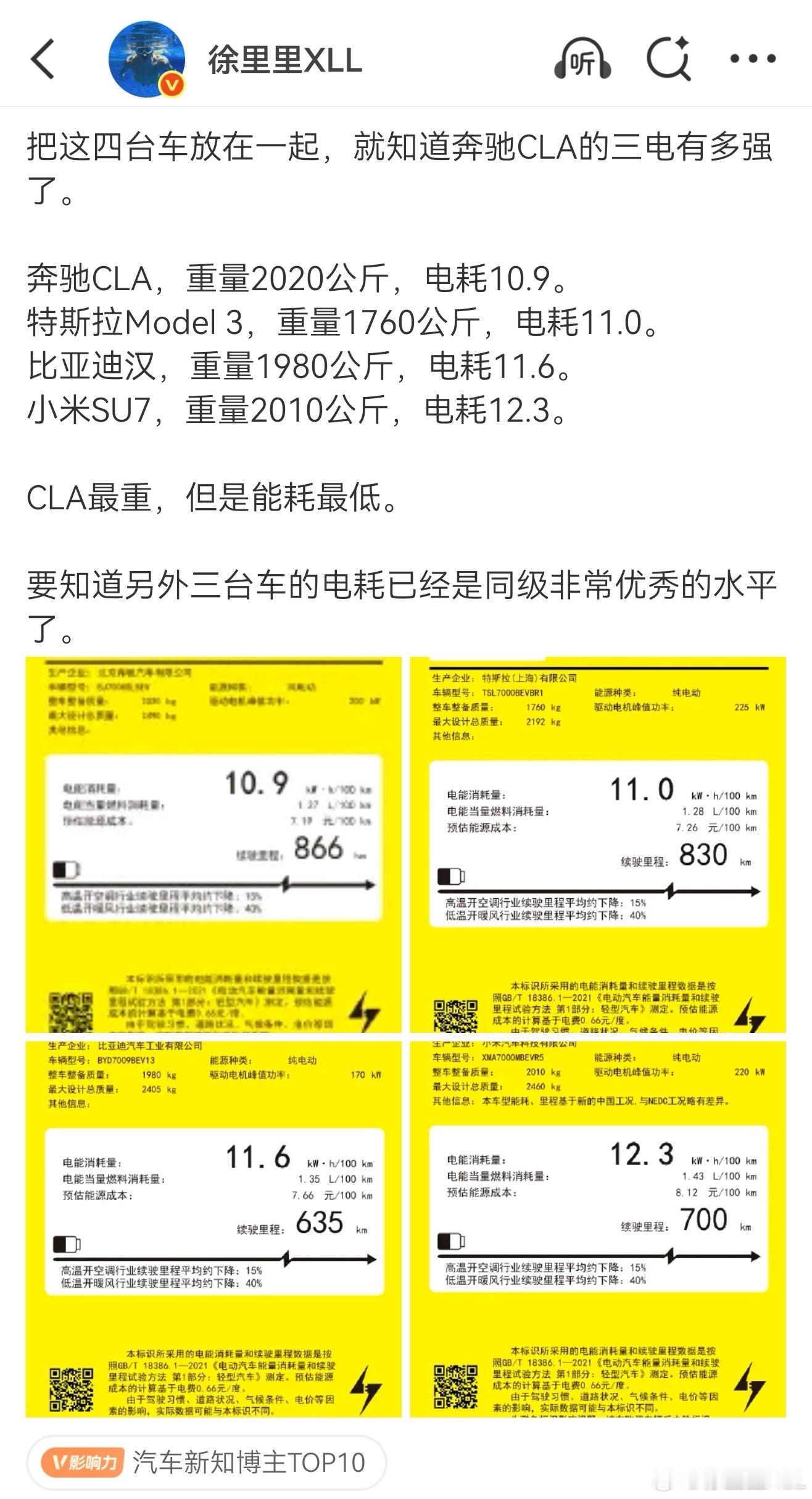 给你们看看什么叫抽象。夸你优秀，都不行。只要不夸你是第一，那就是有罪。关键你的确