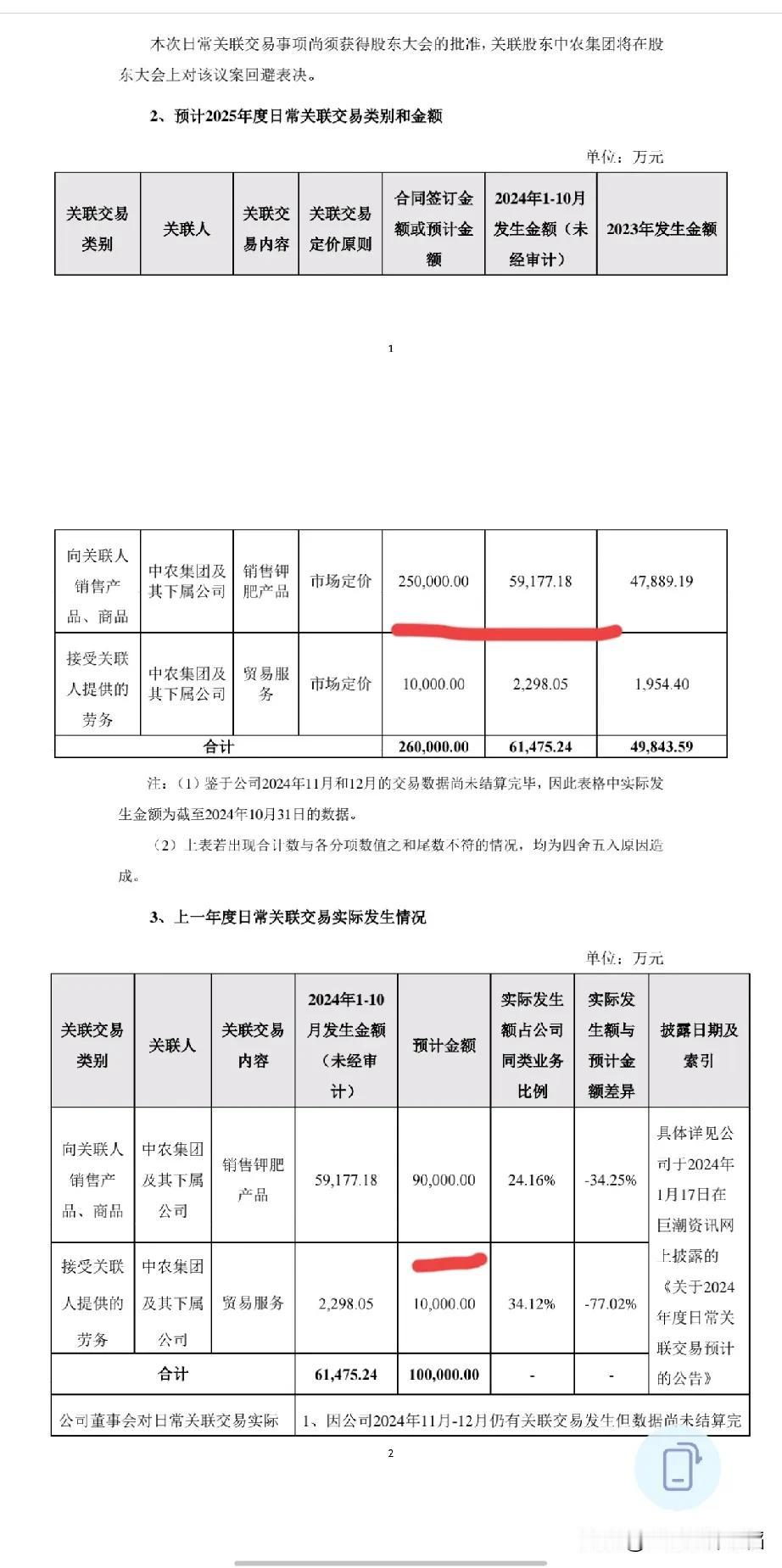 亚钾国际这份公告有意思，25年关联交易额提升至25亿。简单线性推下：
24年预计