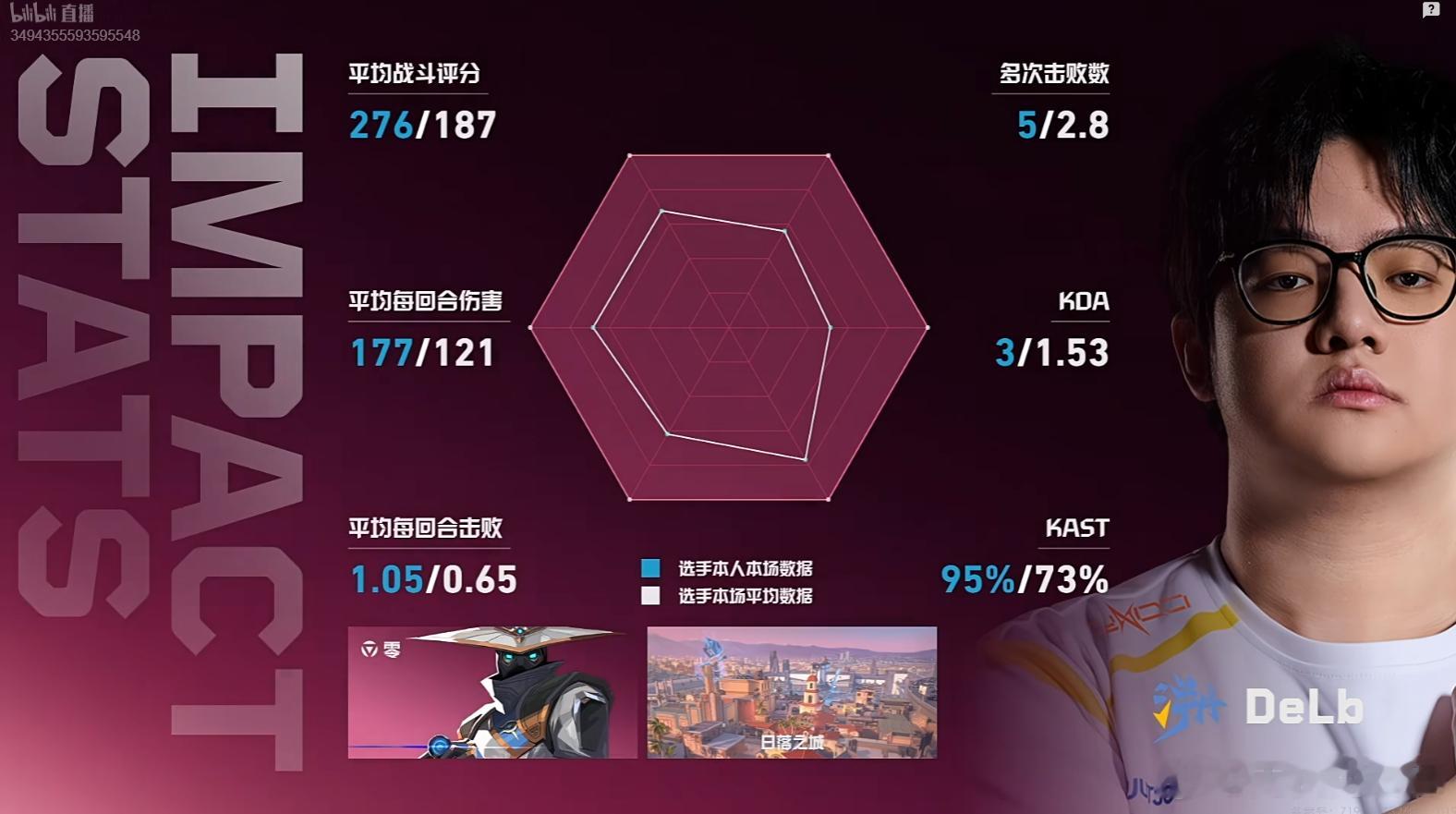 2026VCT CN第二赛段 | TE 1-1 NOVA图二日落之城，TE 13