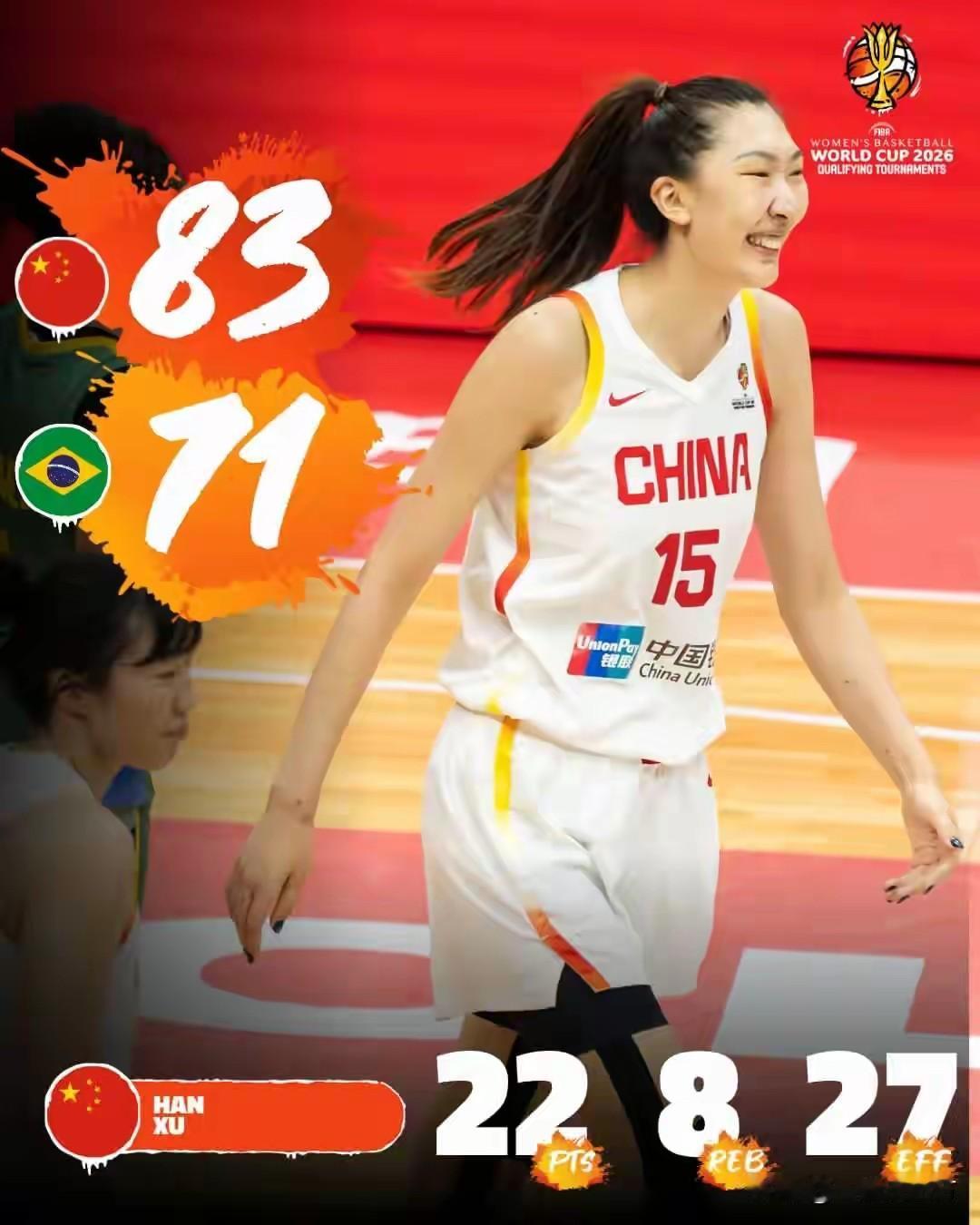 “为捷克而战”的中国女篮赢了，在武汉进行的女篮世界杯预选赛收官战，之前已锁定出线