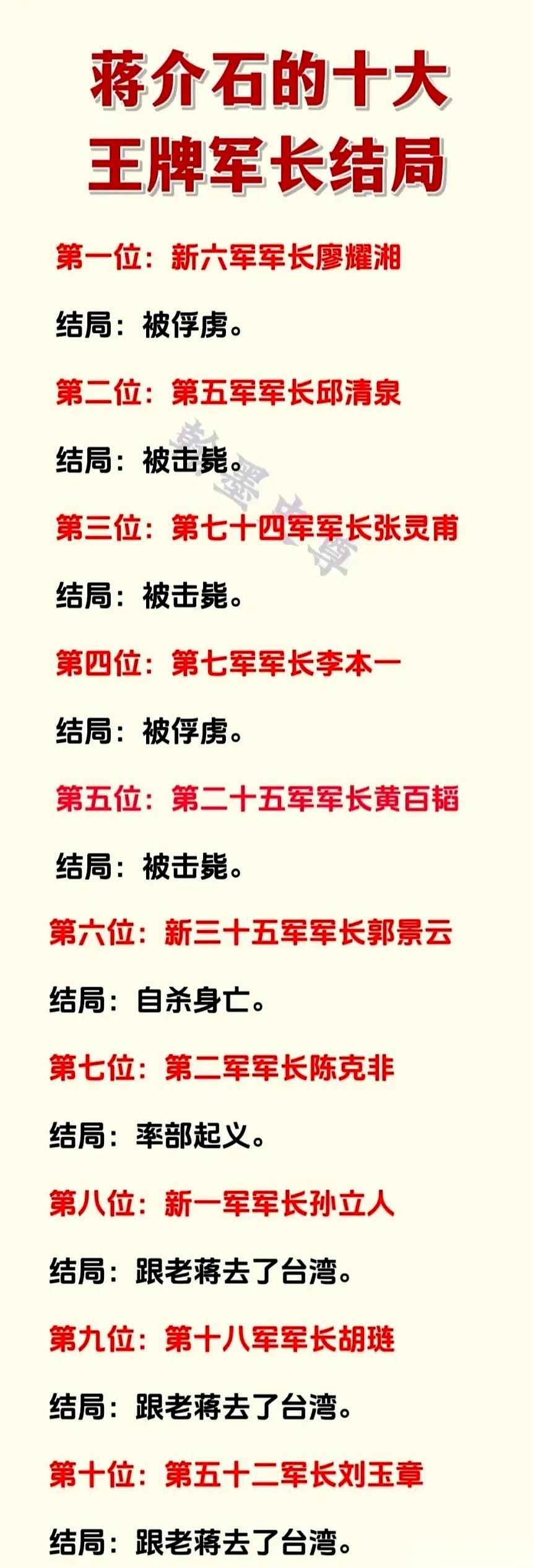 张灵甫、黄百韬、邱清泉这些在抗战里立过功的将领，后来跟着蒋介石打内战全成了彻底的