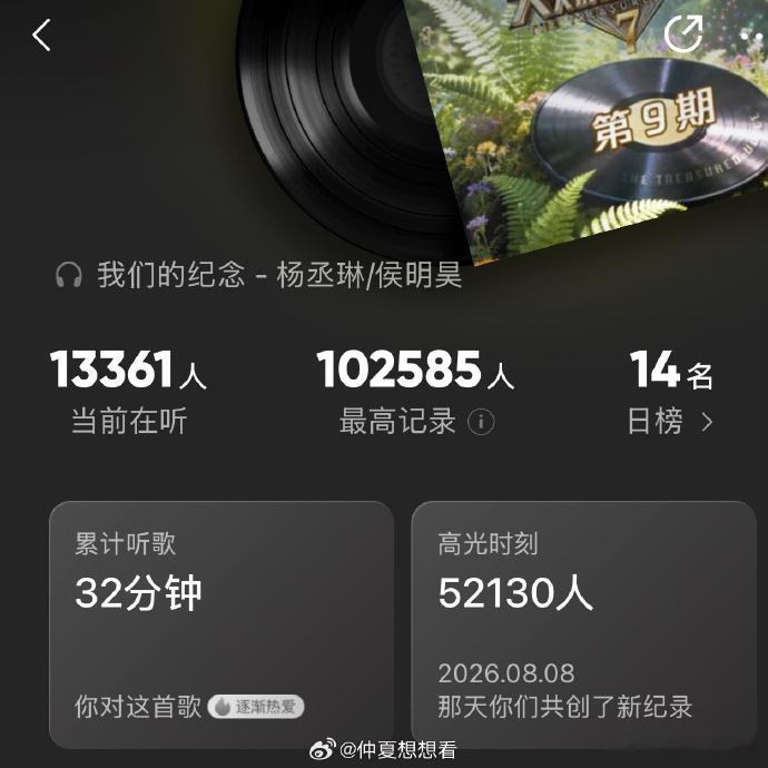 侯明昊 我们的纪念登顶 属于我们的纪念闪闪发光，登顶榜单，侯明昊的演唱温柔又充满