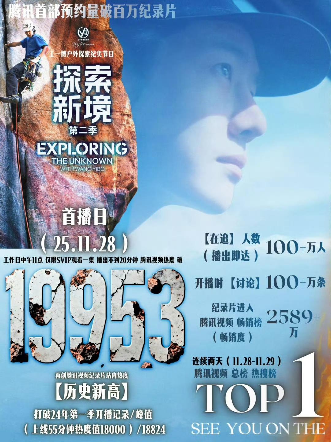 王一博个人ip户外探索纪实纪录片《探索新境》系列第二季——再创纪录片top1[赞