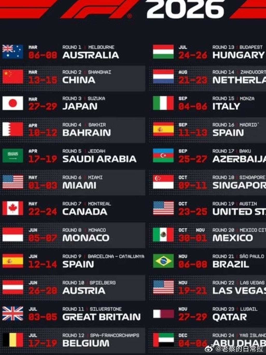 f1取消四月全部赛事 F1官宣：受中东局势影响，4月巴林、沙特两站全部取消，无替