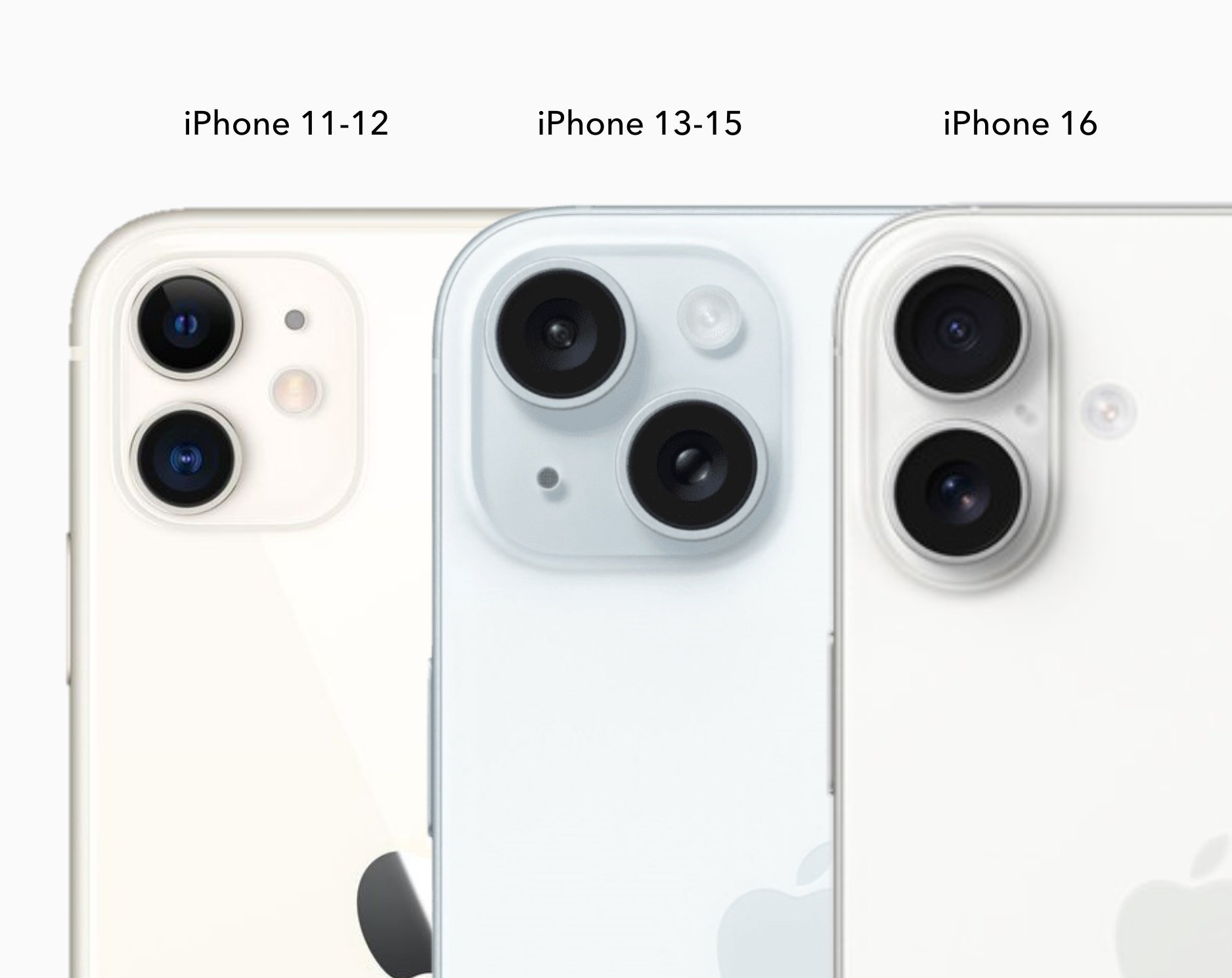 哪款 iPhone 的双摄像头设计最好看？ 