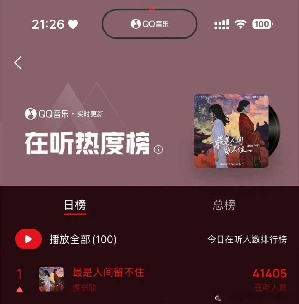 虞书欣新歌26分钟登顶平台日榜Top1 